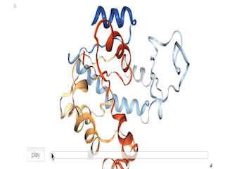 MD Simulation